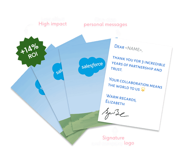 Greetings Card created using Moonpig for Business