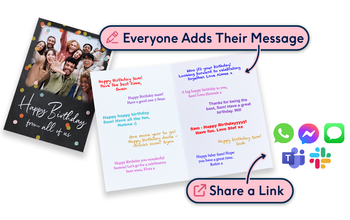 A birthday card signed by a group of friends with text next to it: 'Everyone adds their message' and 'Share a link'